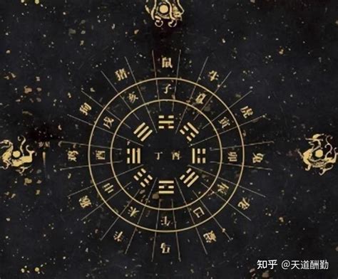 中國吉祥數字|中国传统吉利的数字，既不是6，也不是8，那是几？与道家文化有。